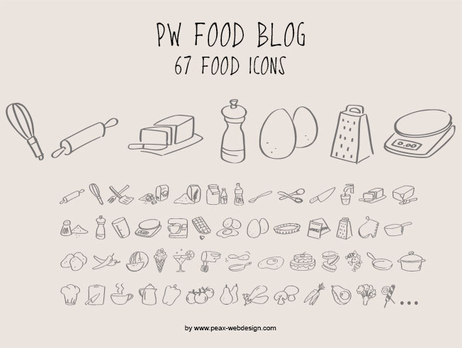PW FoodBlog